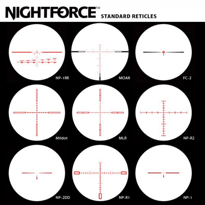 Nightforce NXS 5.5-22x56 - Zerostop Rifle Scope