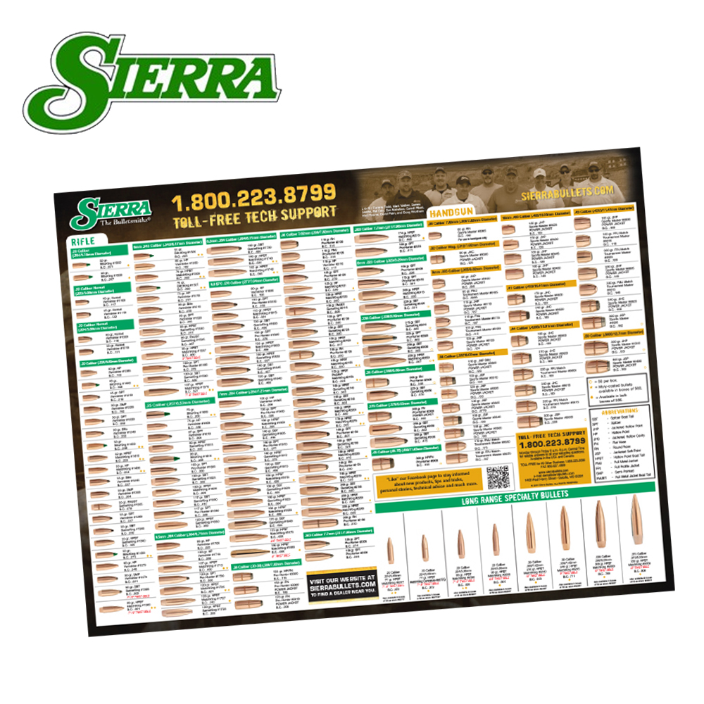Buy Sierra Counter Mat Each Online. Only £11.48 The Sportsman Gun